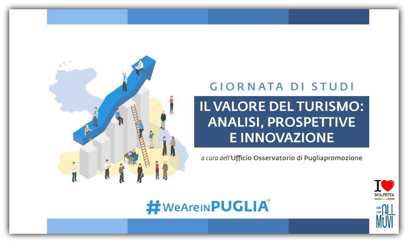 Il Valore del Turismo in Puglia: Analisi, Prospettive e Innovazione 