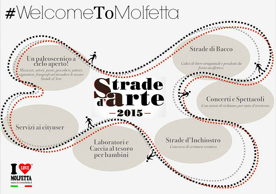 La bellezza salver&agrave; il mondo