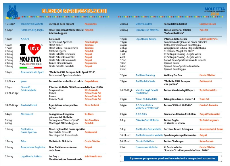 L'anno dello sport a Molfetta: gli appuntamenti