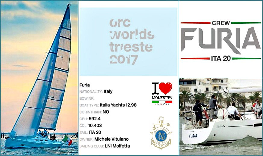 Molfetta partecipa ai Mondiali ORC di Vela 