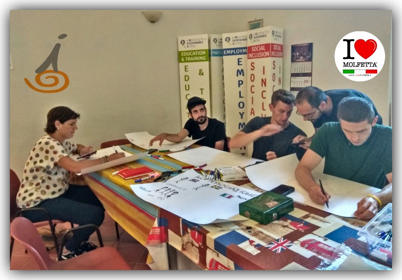 Molfetta sara' teatro dello Scambio di Giovani: Stop Wasting