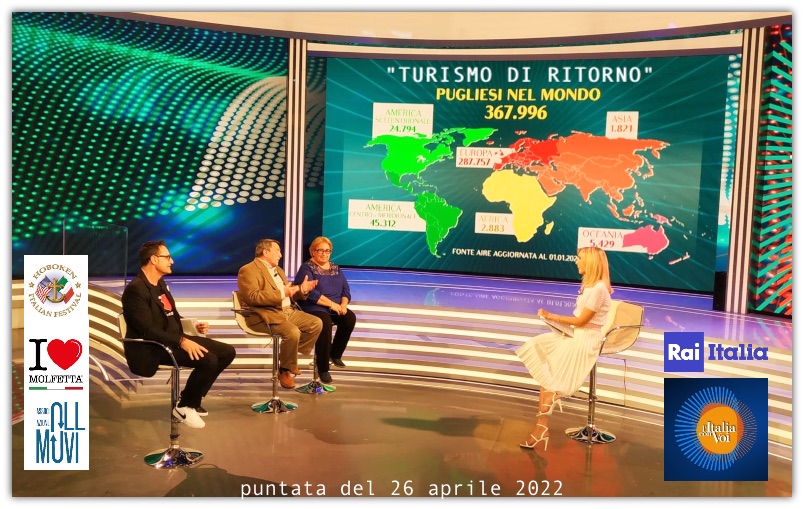 Turismo di ritorno su Rai Italia con i Pugliesi nel Mondo Turismo di ritorno su Rai Italia con i Pugliesi nel Mondo