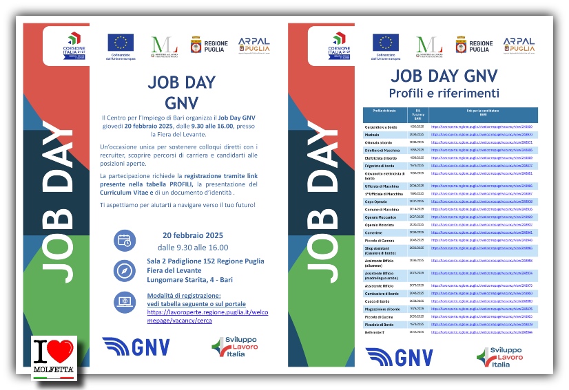 Recruiting: Job Day presso la Fiera del Levante a Bari
