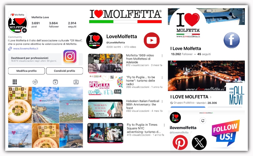 Successo sui Social: Associazione Oll Muvi e il Brand  I Love Molfetta 