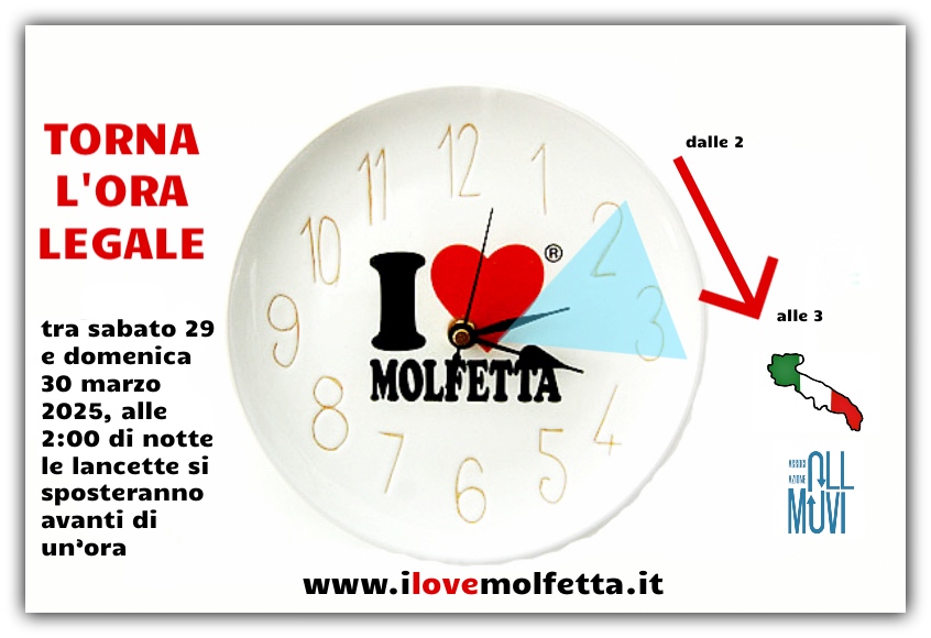 Domenica 30 marzo si dorme un ' ora in meno